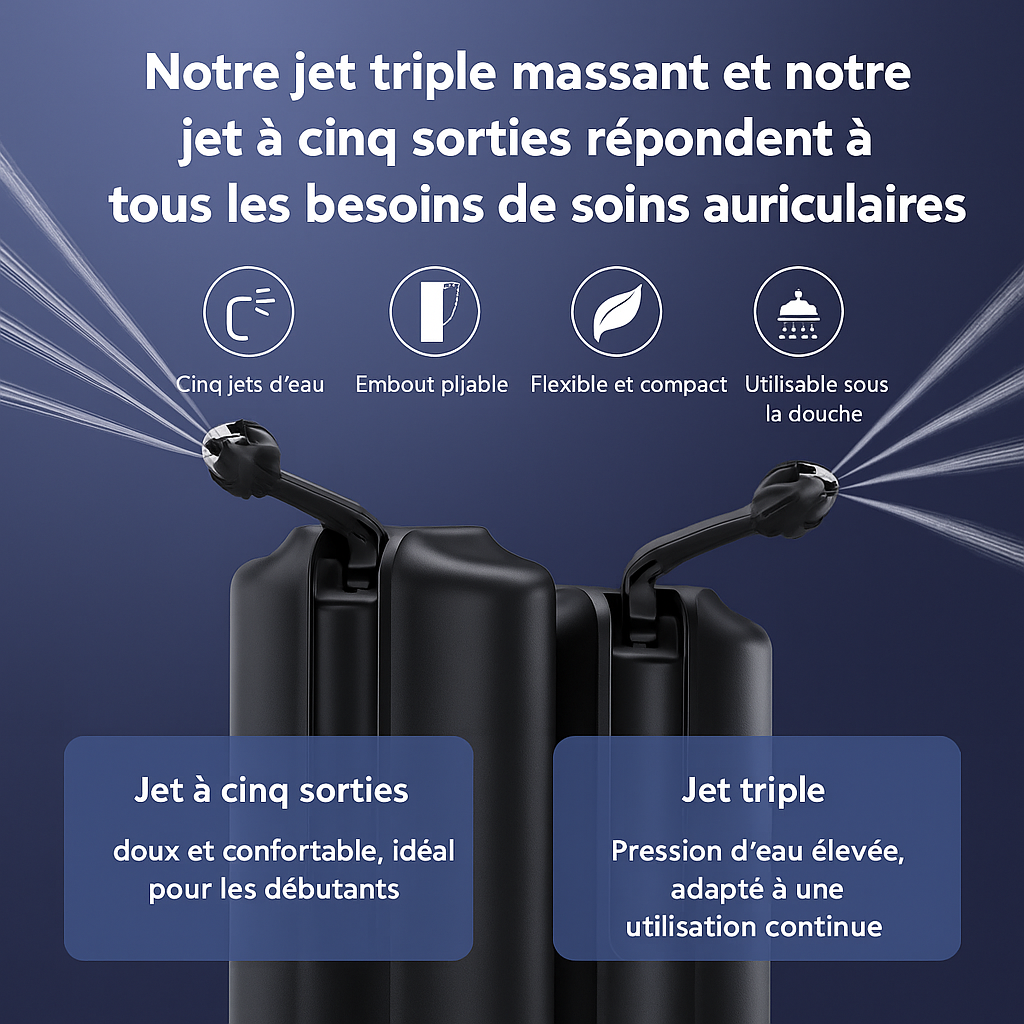 Appareil de Nettoyage Auriculaire Électrique